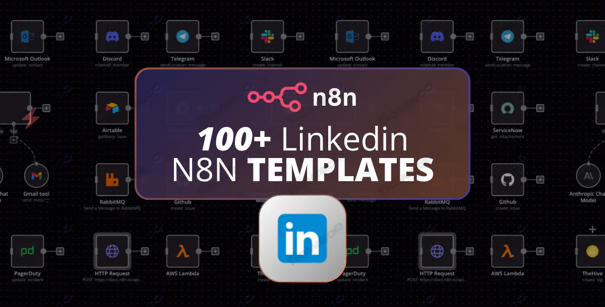 100+ LinkedIn N8N Automation Workflow Templates Bundle