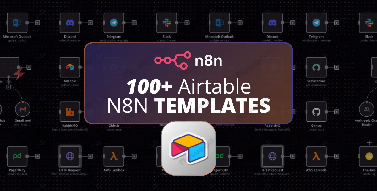 100+ Airtable n8n Workflow Templates Bundle