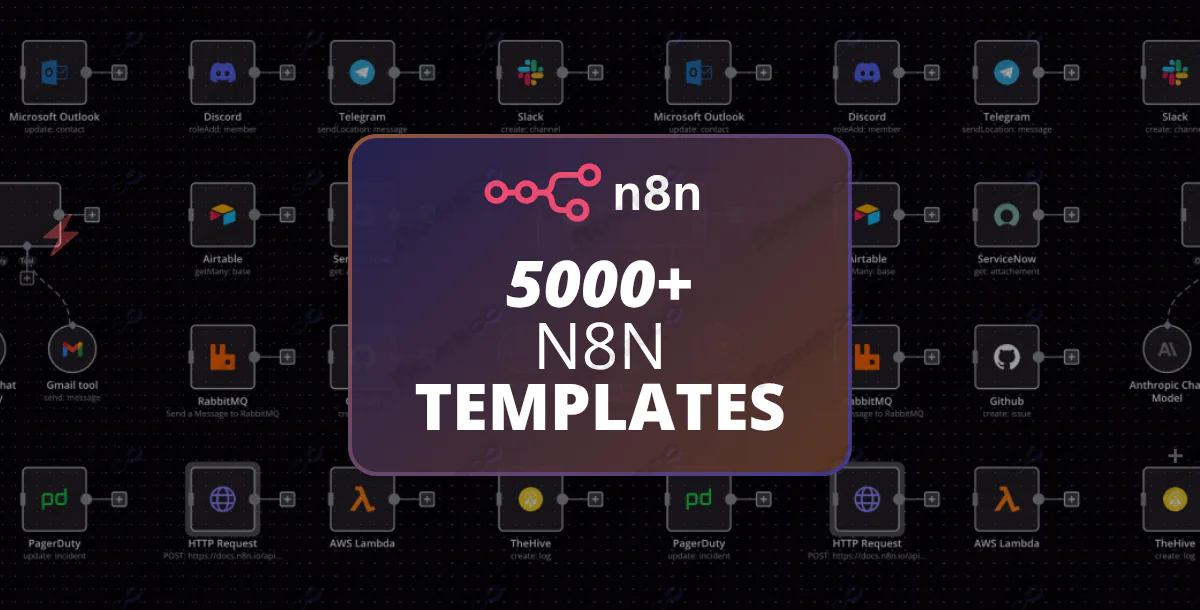 5000+ Ultimate n8n Automation Workflows Bundle