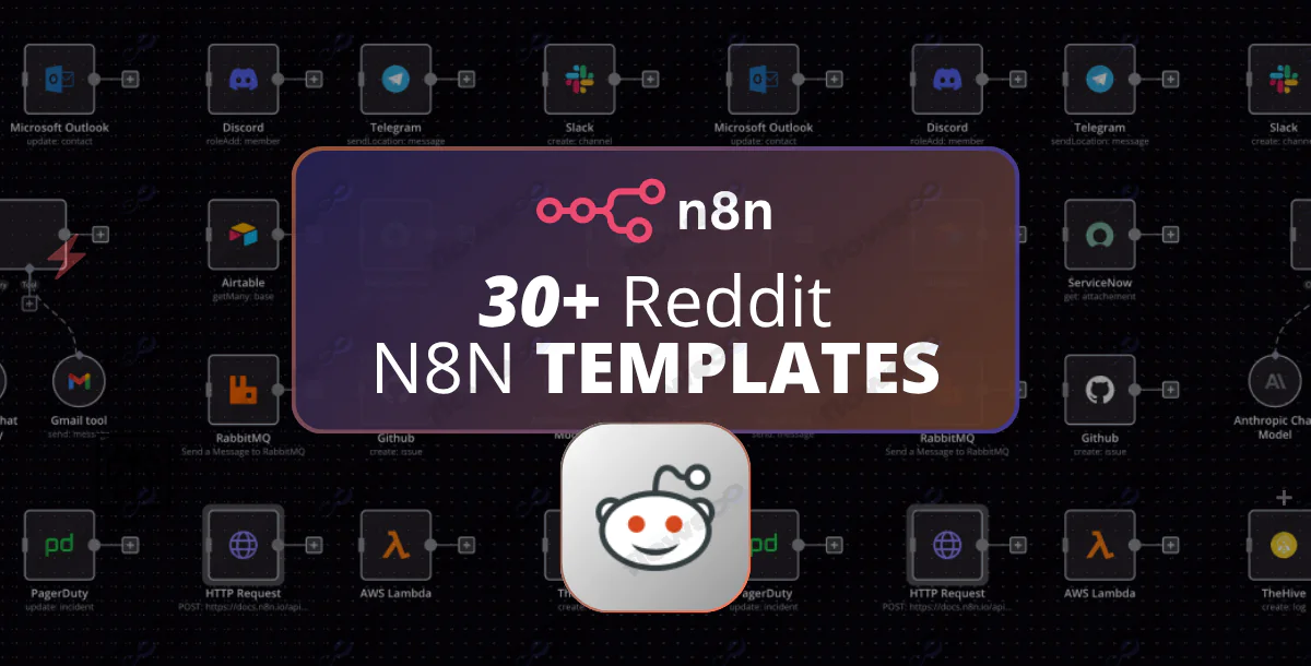 30+ Reddit Automation Workflow Templates Bundle