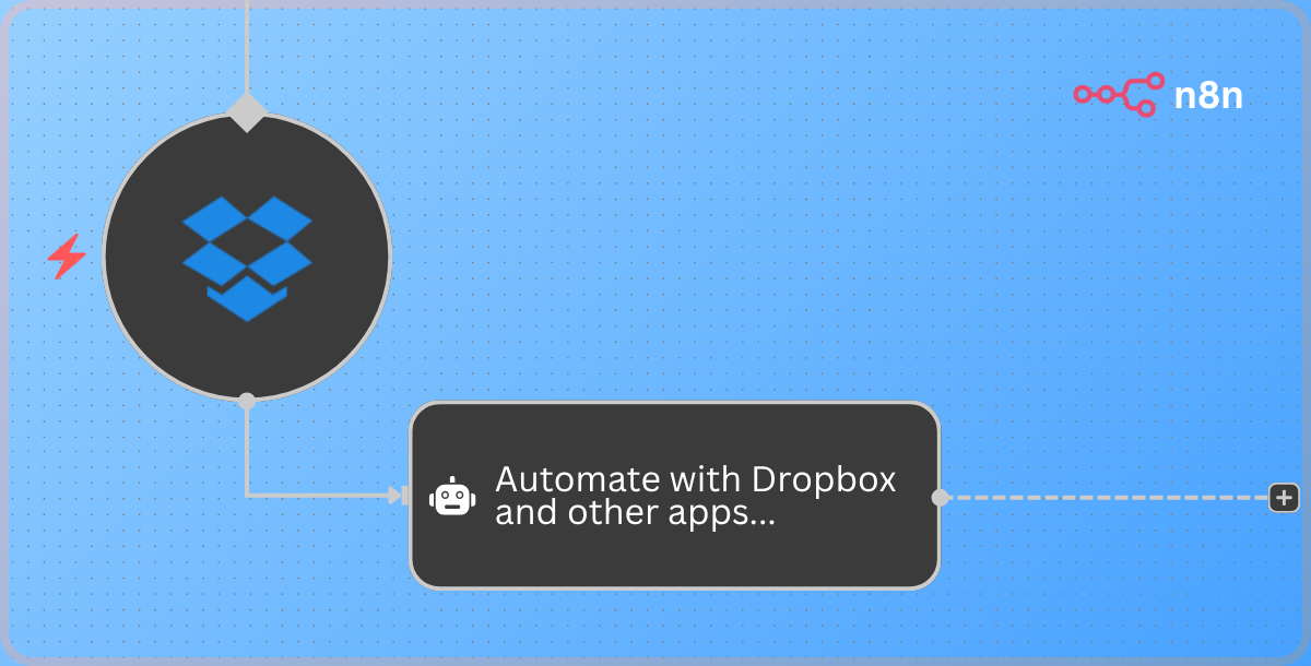 Wait Dropbox Create Webhook