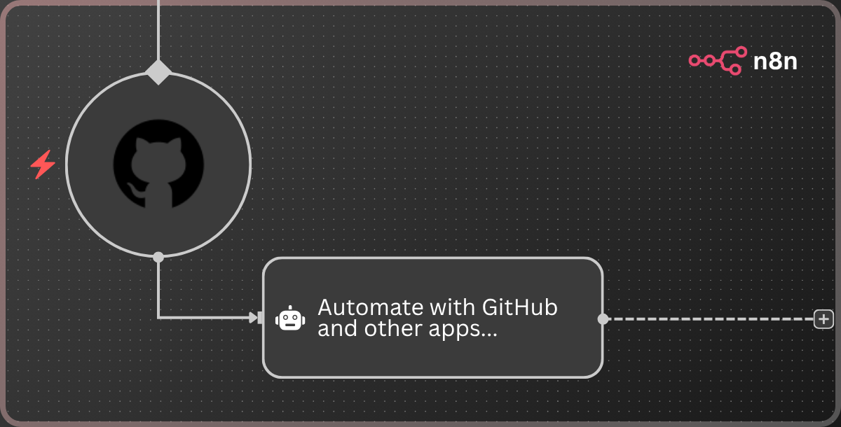Zendesk Github Create Webhook