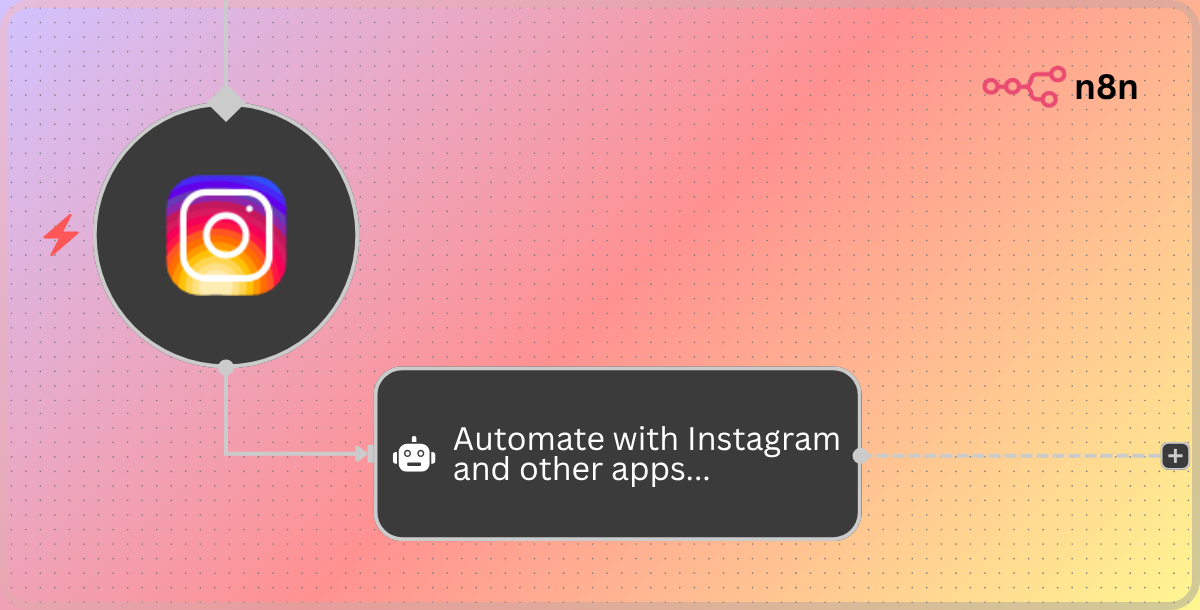 AI Agent For Instagram Dm Inbox. Manychat + Open AI Integration