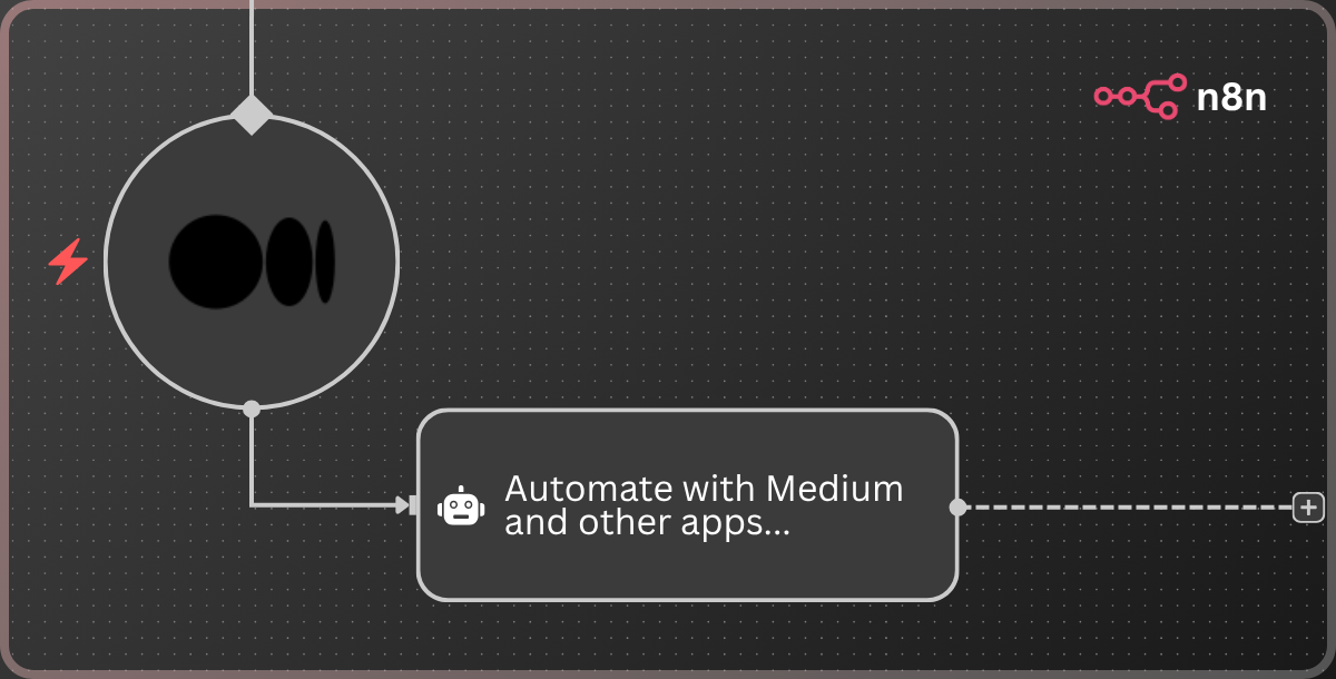Wait Code Automate Webhook