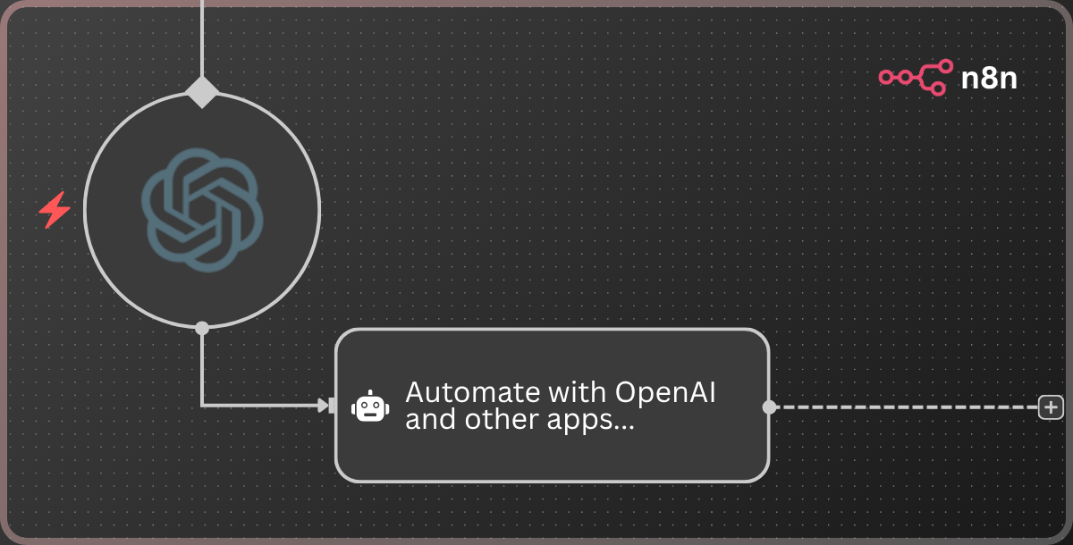 Zoning Regulation Checker