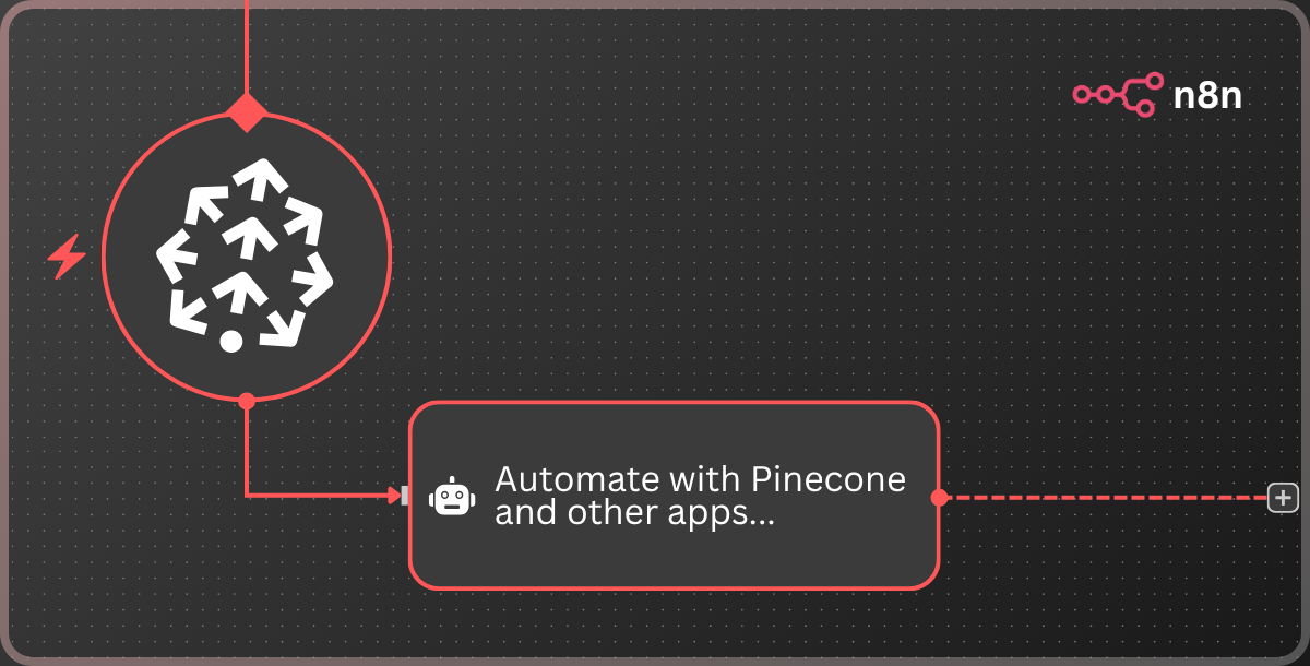 Virtual Economy Price Tracker