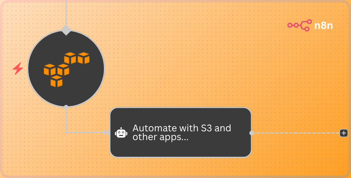 Stripe Payment Order Sync Auto Retrieve Customer Product Purchased