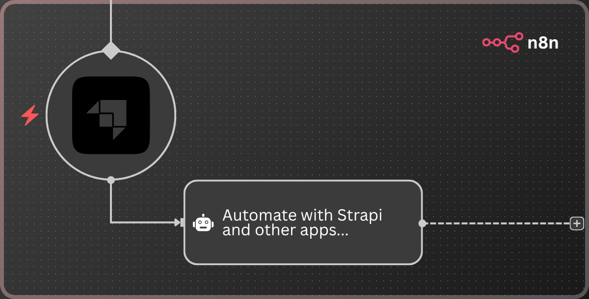 Load Data Into Snowflake