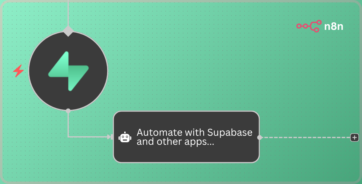 Automated Zoho Inventory To Supabase Product Data Pipeline