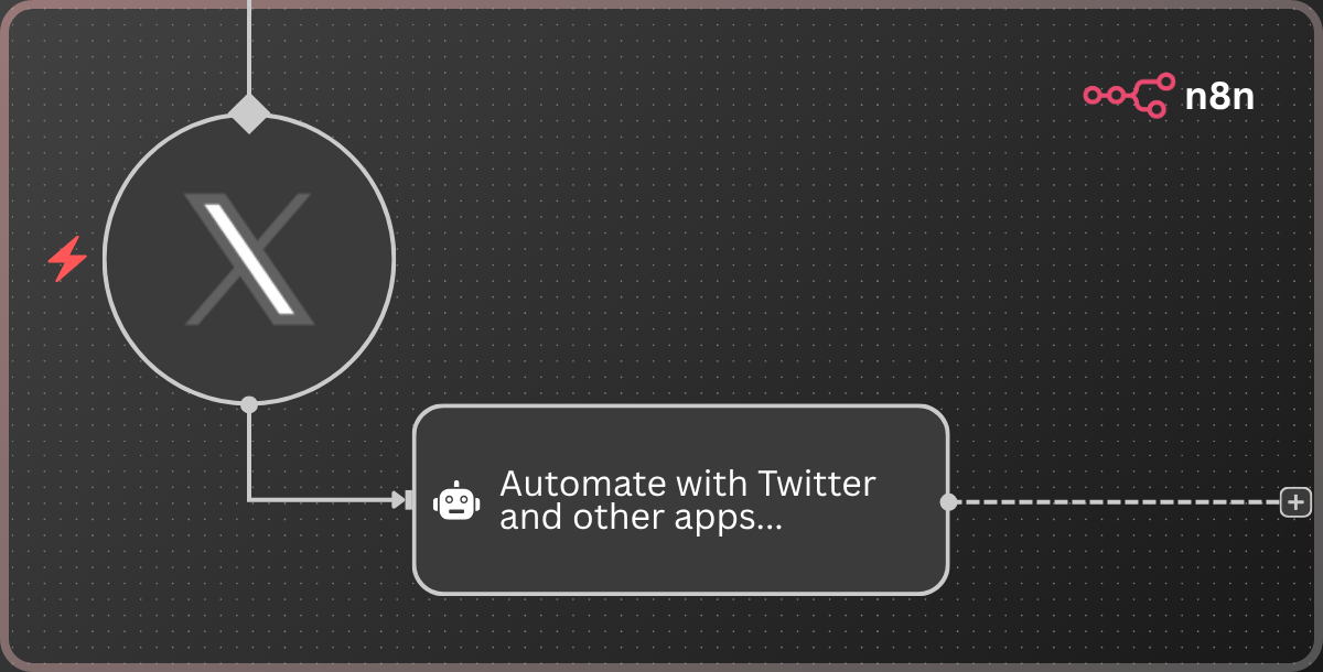 X Formerly Twitter Tool Mcp Server All Operations