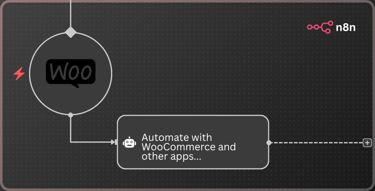 Mautic Woocommerce Create Triggered